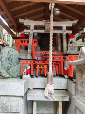 伏見稲荷大社　御膳谷奉拝所(京都府)