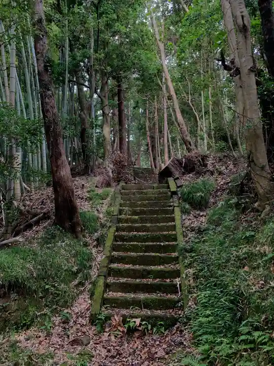 日枝神社のその他建物