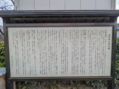 諏訪神社(神奈川県)