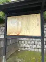 品川神社(東京都)