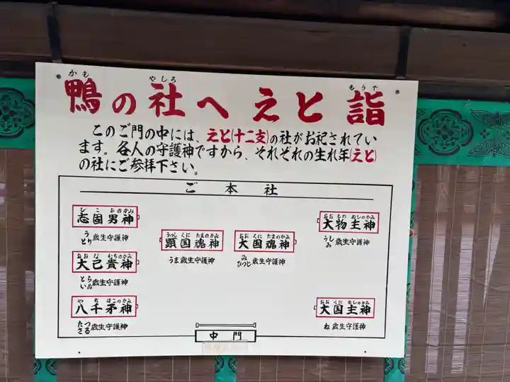 賀茂御祖神社(下鴨神社)の末社・摂社