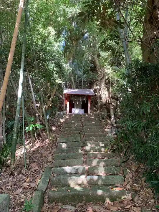 三峯神社(千葉県)
