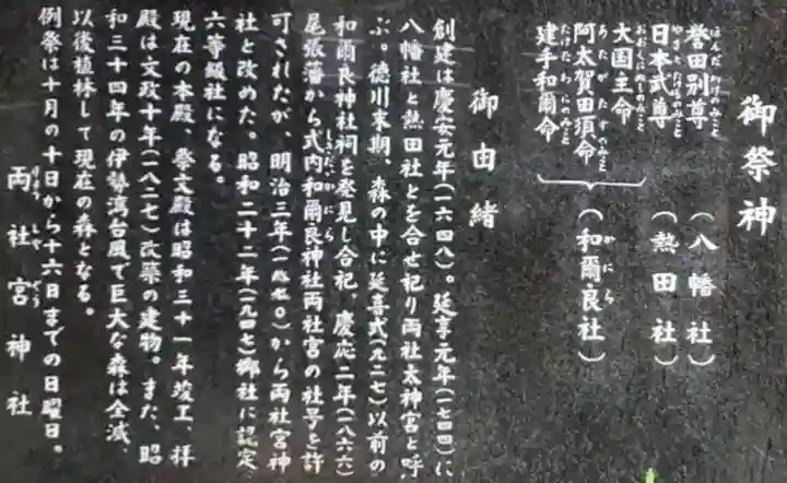 両社宮神社(宮町)の歴史