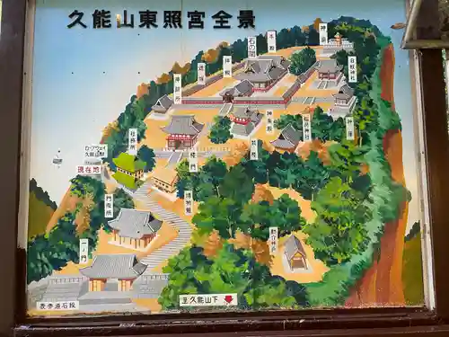 久能山東照宮(静岡県)