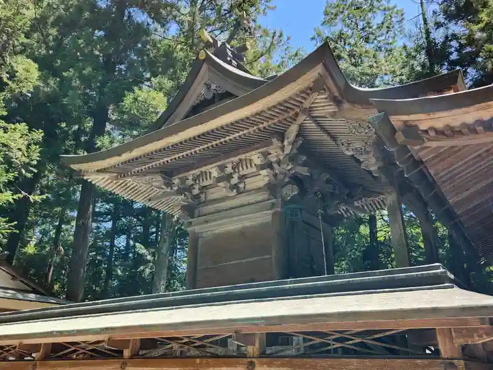 庭田神社の本殿・本堂