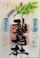 秋葉神社(東京都)