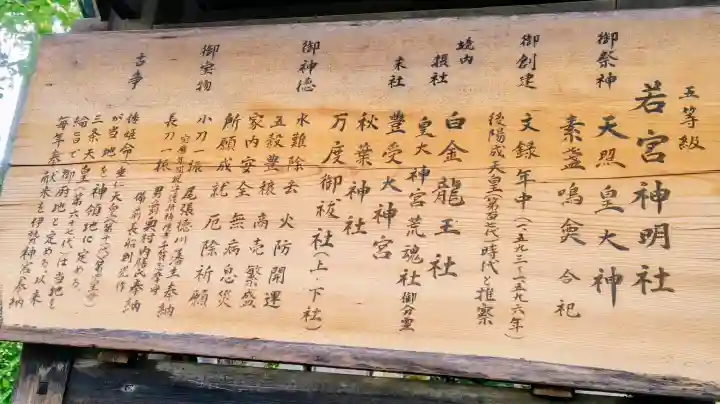 若宮神明社(愛知県)