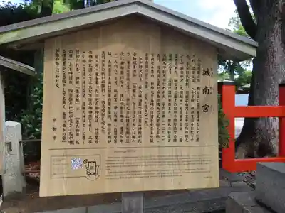 城南宮(京都府)