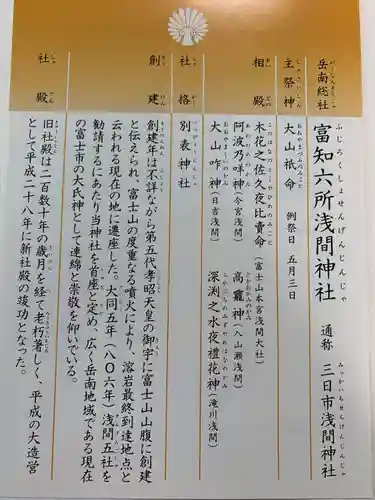 富知六所浅間神社の授与品その他