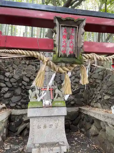 瓢箪山稲荷神社の末社