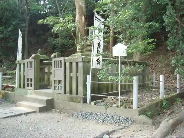 白旗神社(西御門)の周辺
