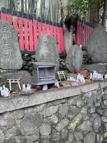 瓢箪山稲荷神社の末社