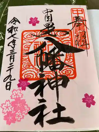 中目黒八幡神社(東京都)