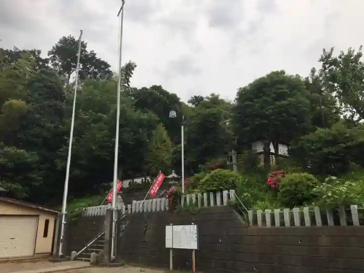 下田神社の周辺