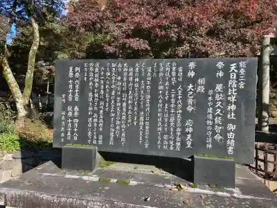 天日陰比咩神社の{uncategorized: "未分類", other: "その他", undefined: "問題あり", building: "その他建物", grave: "お墓", sacred_gate: "鳥居", guardian: "狛犬", statue: "像", buddha: "仏像", history: "歴史", nature: "自然", garden: "庭園", animal: "動物", pagoda: "塔", temizu: "手水舎", mountain_gate: "山門・神門", sanctuary: "本殿・本堂", subordinate: "末社・摂社", art: "芸術", scenery: "景色", jizo: "地蔵", ema: "絵馬", goshuin: "御朱印", omikuji: "おみくじ", items: "授与品その他", amulet: "お守り", goshuincho: "御朱印帳", eats: "食事", festival: "お祭り", votive_dance: "神楽", shichigosan: "七五三参", wedding: "結婚式", experience: "体験その他", initially: "初詣", around: "周辺", anti_infection: "感染症対策"}