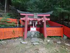 八神社(京都府)