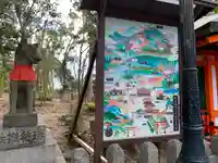 伏見稲荷大社のその他建物