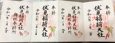 伏見稲荷大社の{uncategorized: "未分類", other: "その他", undefined: "問題あり", building: "その他建物", grave: "お墓", sacred_gate: "鳥居", guardian: "狛犬", statue: "像", buddha: "仏像", history: "歴史", nature: "自然", garden: "庭園", animal: "動物", pagoda: "塔", temizu: "手水舎", mountain_gate: "山門・神門", sanctuary: "本殿・本堂", subordinate: "末社・摂社", art: "芸術", scenery: "景色", jizo: "地蔵", ema: "絵馬", goshuin: "御朱印", omikuji: "おみくじ", items: "授与品その他", amulet: "お守り", goshuincho: "御朱印帳", eats: "食事", festival: "お祭り", votive_dance: "神楽", shichigosan: "七五三参", wedding: "結婚式", experience: "体験その他", initially: "初詣", around: "周辺", anti_infection: "感染症対策"}