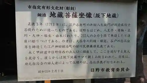 坂下地蔵堂の歴史