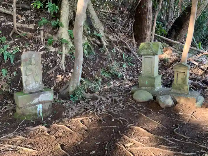 熊野神社(千葉県)