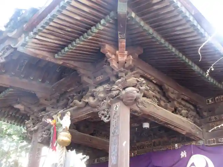 千住本氷川神社(東京都)