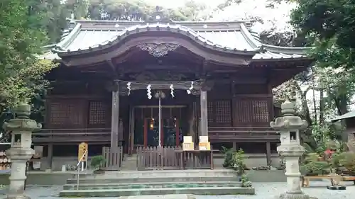 大稲荷神社の本殿・本堂