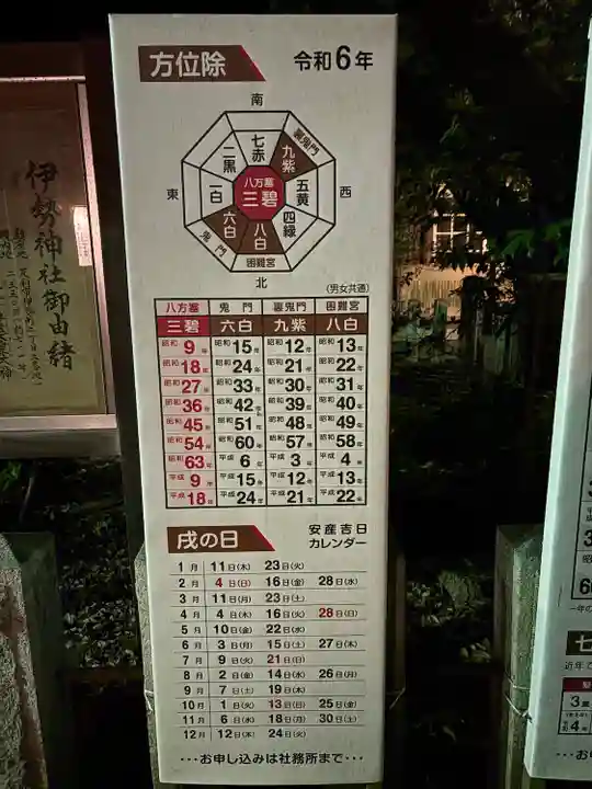 伊勢神社(栃木県)