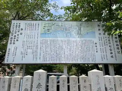 七宮神社(兵庫県)