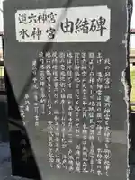 道六神宮水神宮(千葉県)