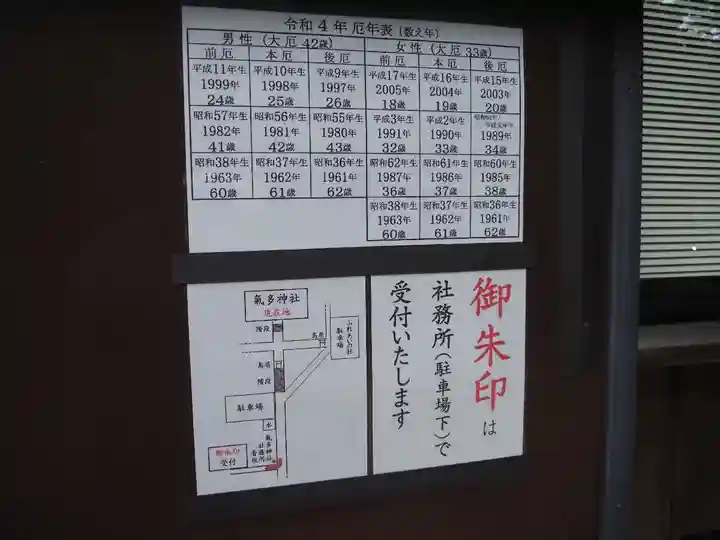 気多神社のその他建物