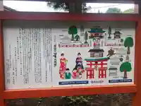 七崎神社のその他建物