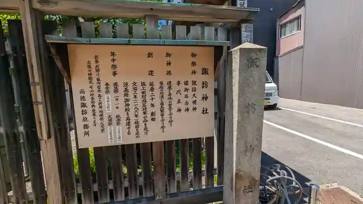 尚徳諏訪神社(京都府)