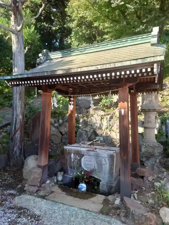 居神神社(神奈川県)