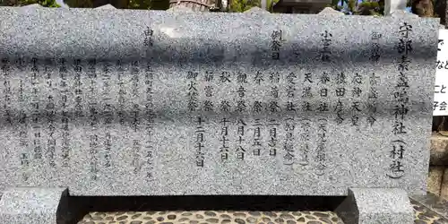 守部素盞嗚神社(兵庫県)