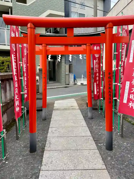 笠森稲荷神社(東京都)