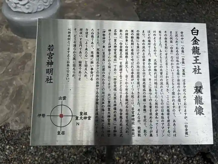 白金龍王社(愛知県)