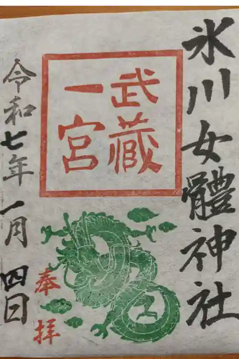 1月4日 初詣に行ってきました。
もうほとんど混んでいません。