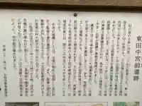 八幡山三社の歴史