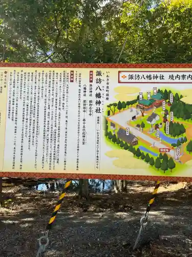 諏訪八幡神社の歴史