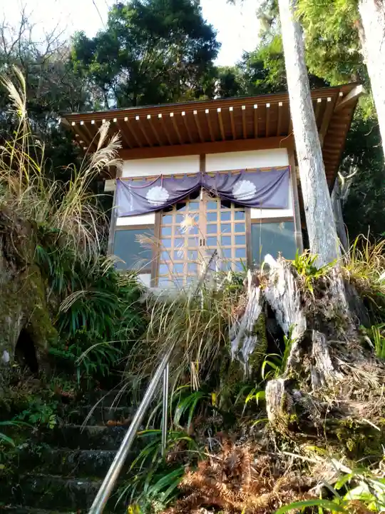 報恩寺の末社・摂社