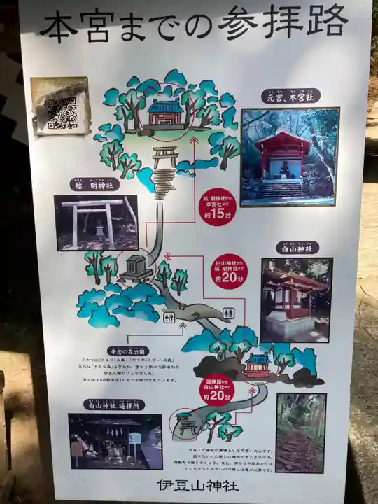 伊豆山神社(静岡県)
