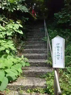 海南神社(神奈川県)