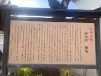 善光寺柳池院(愛知県)