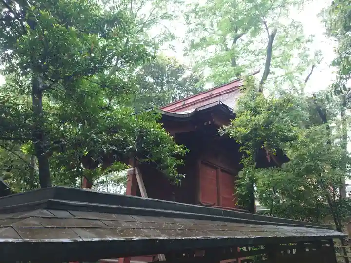 大國魂神社(東京都)