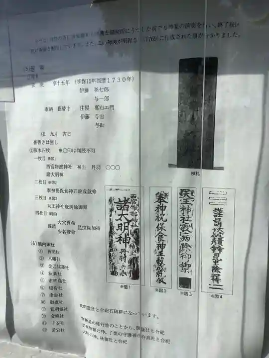 諸大明神社(愛知県)