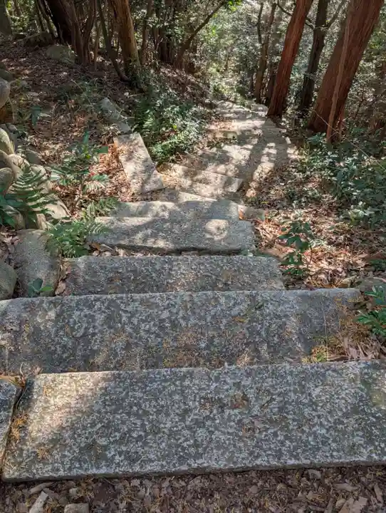 尾張冨士大宮浅間神社(愛知県)