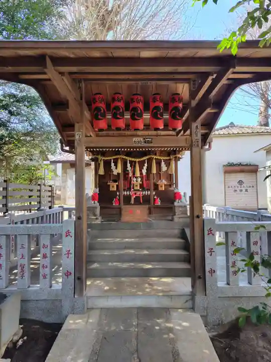 滝野川八幡神社(東京都)