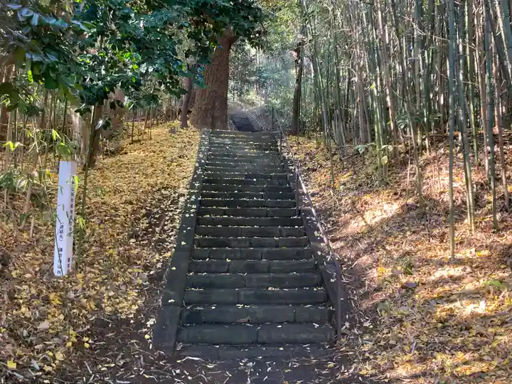北野神社(神奈川県)