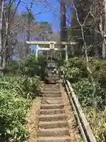 諏訪神社(群馬県)