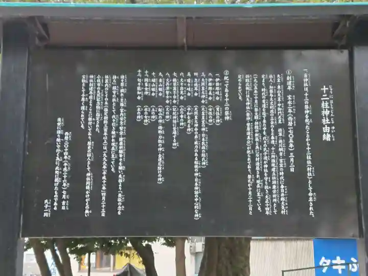 十二柱社(多気中町)の歴史